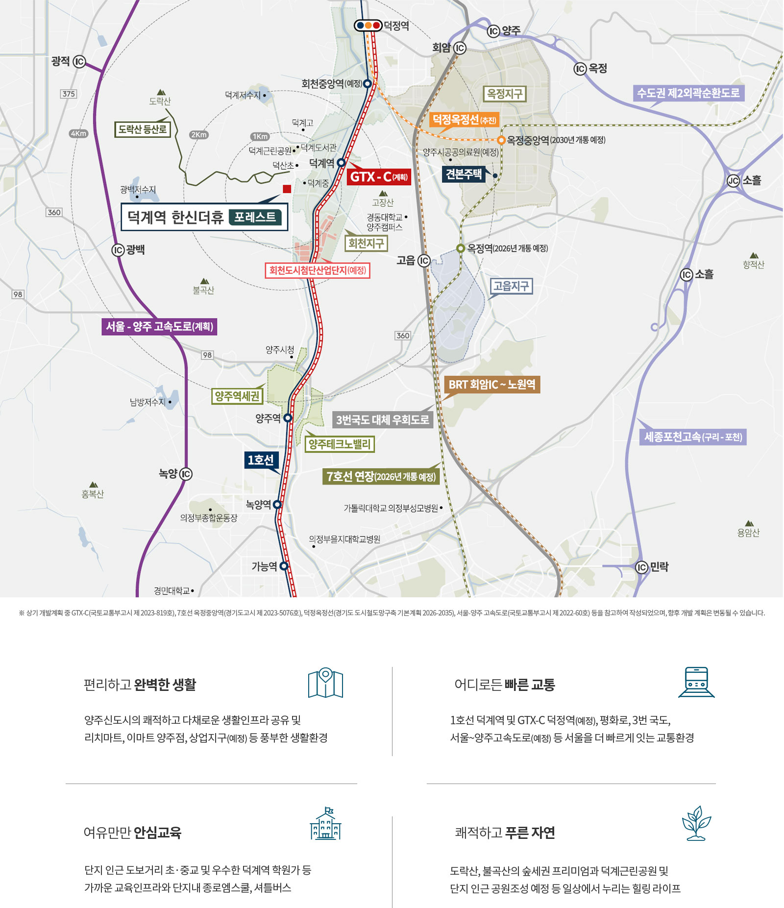 입지환경 한신더휴 덕계역.jpg